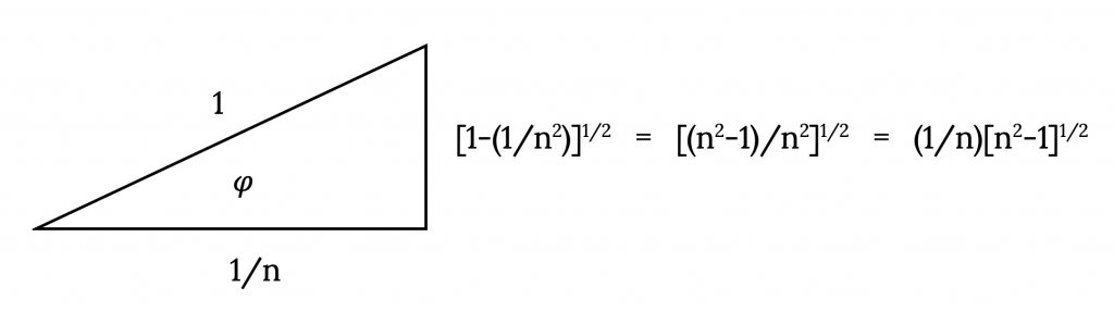 Un triángulo rectángulo con hipoteneo longitud 1 y ángulo agudo phi, tiene un lado adyacente de longitud 1 sobre n, y una longitud de lado opuesto de raíz cuadrada 1 menos 1 sobre n cuadrado, que es igual a la raíz cuadrada de n al cuadrado menos 1 en todo n cuadrado, que también es igual a 1 sobre n veces la raíz cuadrada de n al cuadrado menos 1.
