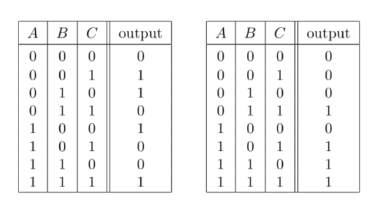 1.3: Application - Logic Circuits - Engineering LibreTexts