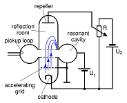 Microwave And RF Design II - Transmission Lines (Steer) - Engineering ...