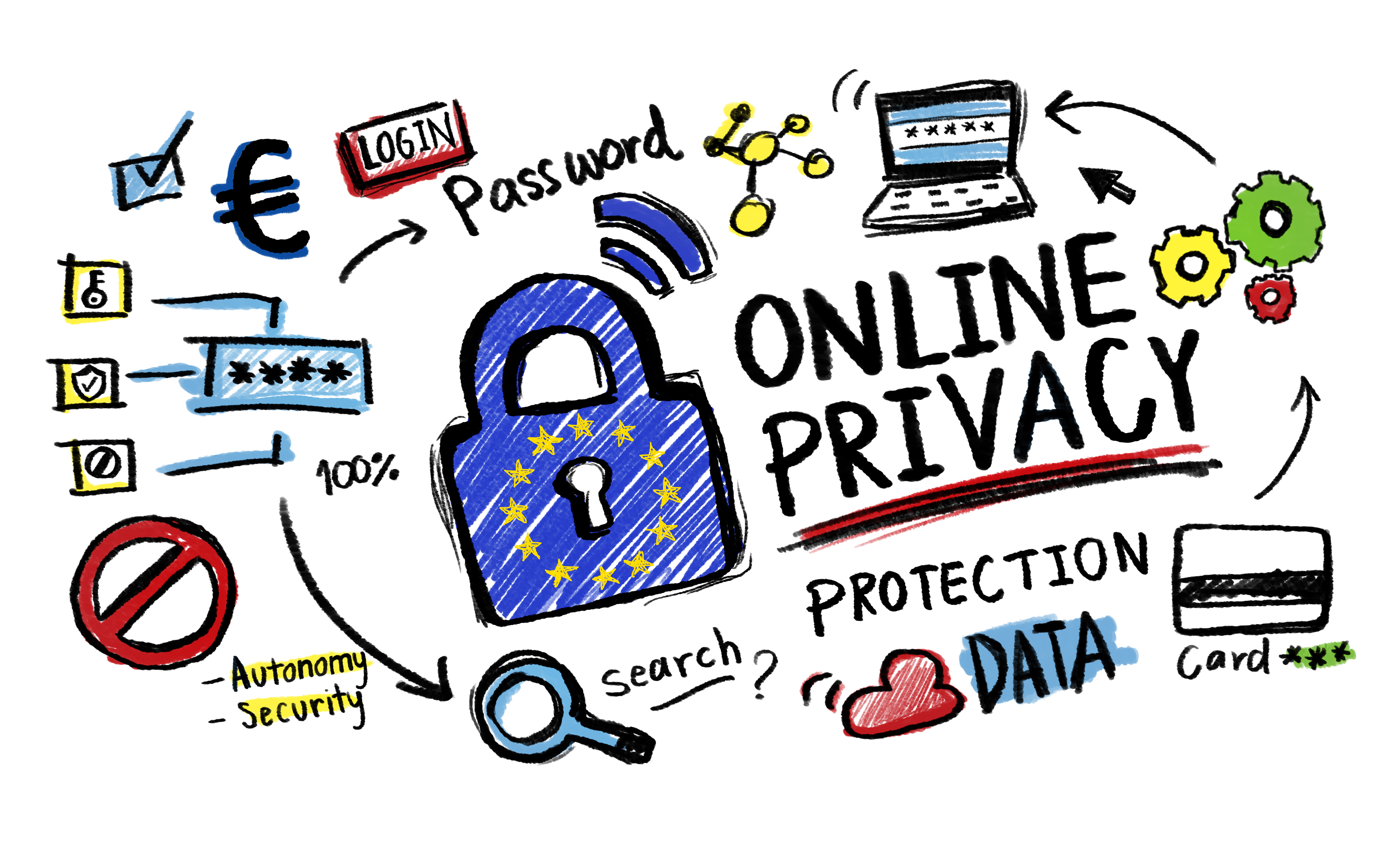 10: Internet Privacy, Internet Security, and Netiquette