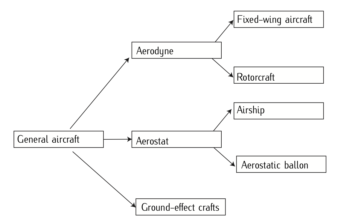 截屏2022-01-10 下午8.07.54.png