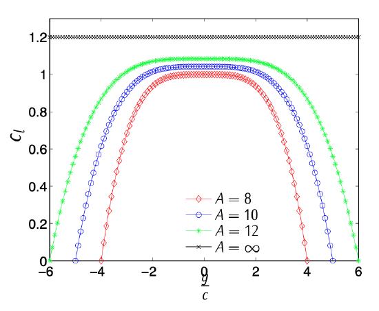截屏2022-01-15 下午3.04.05.png