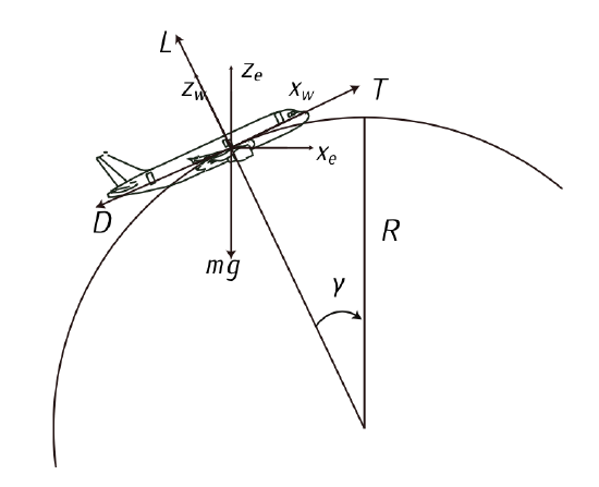 截屏2022-01-31 下午10.46.49.png