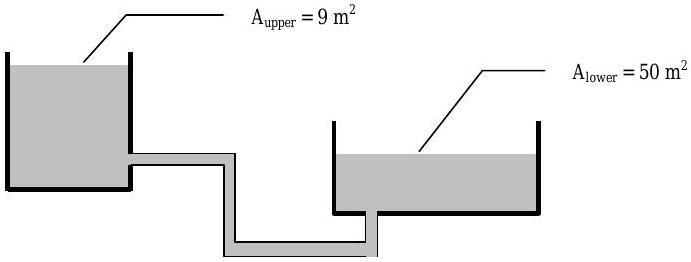Gasoline drains out of an upper tank with base area of 9 m^2 into a pipe, through an opening low on one sides. The pipe leads to an opening in the bottom of a tank with base area of 50 m^2, which is situated lower than the first tank.