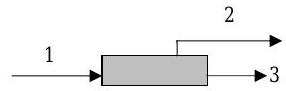 Un rectángulo largo que representa un dispositivo eléctrico. La corriente 1 fluye hacia un extremo del rectángulo, la corriente 2 fluye fuera del rectángulo a la parte y la corriente 3 sale del extremo opuesto del rectángulo.