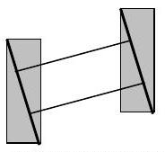 Translación rectilínea: dos puntos colineales en un cuerpo viajan rectas, líneas paralelas a medida que el cuerpo se traduce.
