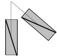 Un eje vertical, con un extremo fijo, pasa a través de un rectángulo. El eje y el rectángulo giran alrededor de ese extremo fijo.