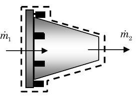 Sistema que consiste en la boquilla completa, que incluye flujo másico adentro, m_dot_1, en el lado izquierdo (donde la tubería se conecta a la boquilla) y flujo másico hacia fuera, m_dot_2, en el lado derecho (en la salida de la boquilla)
