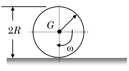 El disco uniforme de diámetro 2R tiene un eje centroidal G y descansa sobre su lado sobre una superficie horizontal. El disco se gira en sentido horario alrededor de G, a una velocidad angular de omega.