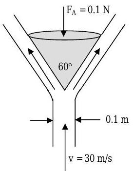 Un cono orientado hacia abajo, cuya sección transversal tiene un ángulo de vértice de 60 grados, experimenta una fuerza de anclaje hacia abajo de 0.1 N. Un chorro de aire con un diámetro de 0.1 m, moviéndose hacia arriba a 30 m/s, golpea la punta del cono y se divide alrededor de la superficie para continuar moviéndose hacia arriba.