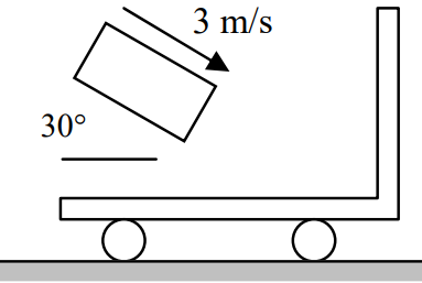 Un paquete está cayendo, con una velocidad inicial de 3 m/s dirigida hacia abajo y hacia la derecha en un ángulo de 30 grados con la horizontal, hacia un carro.
