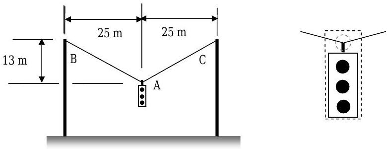 A vertical post has top end B; a second vertical post 50 meters to the right has top end C. One cable is strung from each post to meet at point A, which is midway between the posts and 13 meters below points B and C, to support a hanging traffic light. A box of dashed lines surrounds the traffic light and short segments of AB and AC attached to it. A light gray dashed circle surrounds the point of intersection between the two cables and the traffic light.