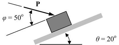An incline slants up and to the right at 20 degrees above the horizontal. A block rests on the incline, and a force P is applied to the block with its line of action pointing down and to the right at a 50-degree angle with the incline.