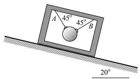 A ramp slants down and to the right at 20 degrees from the horizontal. A rectangular frame is on the ramp, with two cables A and B attached to the top segment of the frame and supporting a sphere. Both the cables are 45 degrees angle below the top frame segment.