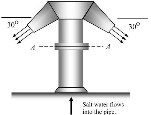 Salt water moves upwards to enter a vertical pipe. A flange is located partway up the pipe, and a horizontal section cut A-A is made across it. Some distance above the flange, the pipe widens and splits into two conical nozzles, both angled outwards and at 30 degrees below the horizontal.