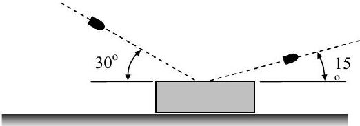 Una placa plana se encuentra horizontalmente sobre una superficie. Una bala que se desplaza hacia abajo y a la derecha a 30 grados por debajo de la horizontal golpea la placa y rebota, moviéndose hacia arriba y hacia la derecha a 15 grados por encima de la horizontal.