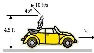 Un descapotable viaja hacia la derecha a una constante v_c Un pasajero en el convertible sostiene una pelota a 4.5 pies sobre el suelo y la lanza a v_0 = 10 pies/s, hacia arriba y a la izquierda a 45 grados por encima de la horizontal.