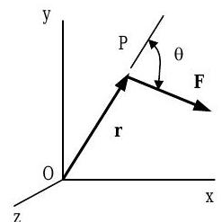 A three-dimensional coordinate system with x, y, and z axes contains a point P whose location relative to the origin O is given by the vector r. A force represented as a vector F is applied to point P. The smaller of the two angles made by the line of action of F with r is given by theta.