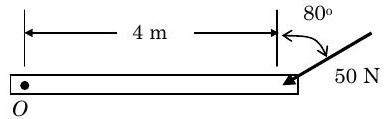 Una barra horizontal de 4 metros tiene el punto O en su punto final izquierdo. Una fuerza de 50 N dirigida hacia abajo y hacia la izquierda a 80 grados de la vertical se aplica al extremo derecho de la barra.