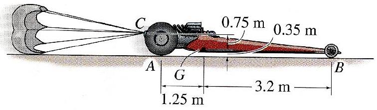 A dragster is traveling towards the right. Its front wheel contacts the ground at point B and its rear wheel contacts the ground at point A, 4.45 meters to the left of B. It deploys a parachute from point C at its rear, 1.1 meters above the ground. Its center of mass G is located 1.25 meters to the right of A and 0.35 meters above the ground.