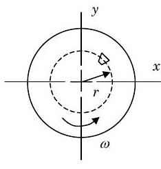 End-on view of the cut end of the shaft from part A of the figure. Shaft is rotating counterclockwise at angular speed omega. A differential area element of the cut end, taken at radius r, is marked out.