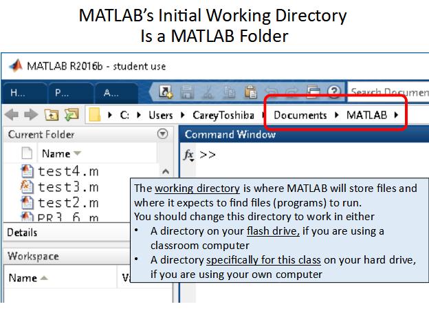 MATLAB's Initial Working Directory is a MATLAB Folder. This can be changed.