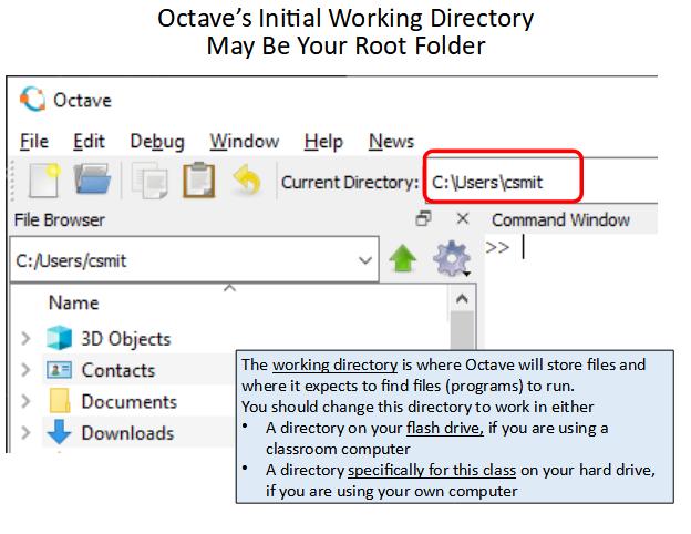 Octave User Interface's Initial Working Directory