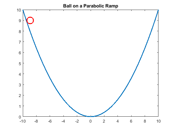 Ball_Parabola.png