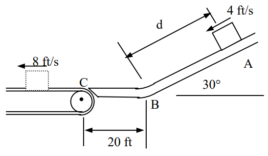 Point A is the top of a 30-degree incline. At the bottom of the ramp, point B, a horizontal surface 20 feet long connects B to point C. A package slides from point A down a distance d along the ramp, then from B to C, where it slides onto a horizontal conveyor belt moving away from point A.