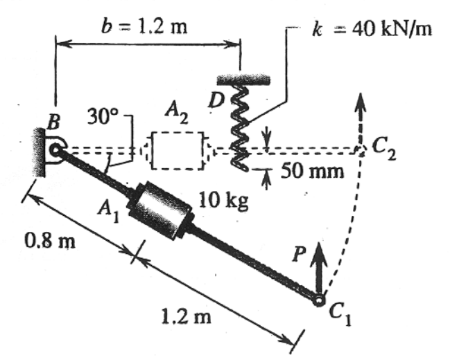 A 2-meter-long rod has its left endpoint B fixed to a pivot; it is currently at a 30-degree angle below the horizontal. A collar is fixed on the rod, 0.8 meters from point B. A constant upwards force P is applied to the current position of the rod's right endpoint, C_1, to pivot the rod horizontal so its right endpoint rests on position C_2. A vertical spring is located 1.2 meters to the right of point B, with its tip in its uncompressed state extending 50 mm below the horizontal.