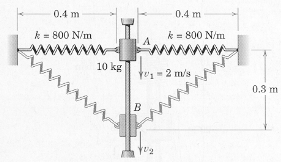 A 10-kg collar in position A slides on a vertical rod. The left and right sides of A each connect to a horizontal spring, 0.4 meters long and with a spring constant of 800 N/m. The free ends of both springs are connected to supports. The collar is moving downwards at 2 m/s, and it is desired to move the collar to position B, 0.3 meters below position A.