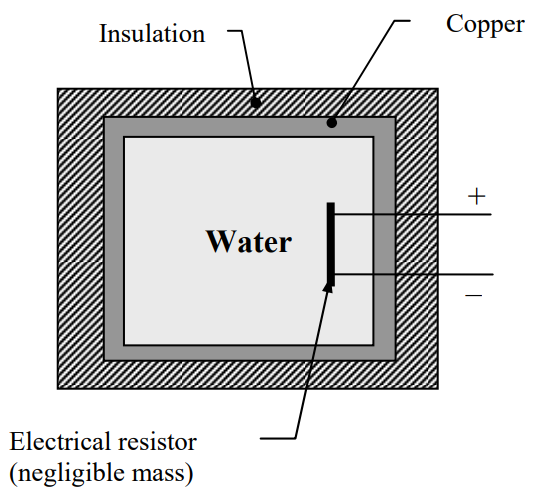 A copper tank is filled with water and covered with insulation. An electrical resistor of negligible mass is located in the water and has leads passing through the tank wall and insulating layer.