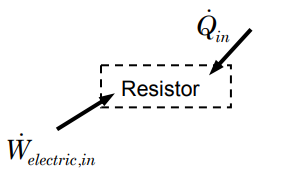 A system consisting of only the resistor has heat entering at a steady rate and electric work entering at a steady rate.