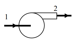 Water enters a centrifugal pump at state 1 and exits it at state 2.