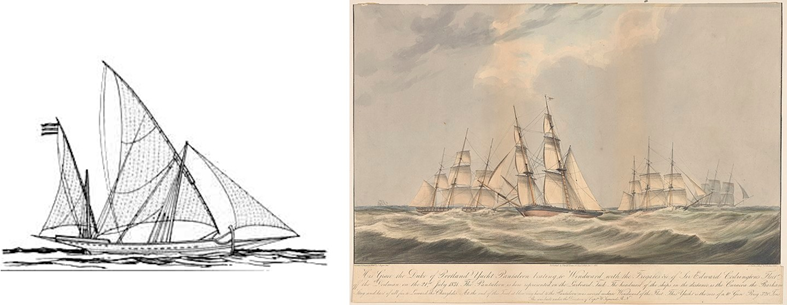 Drawings of a lanteen rigged flucca (left) and a British ship (right)