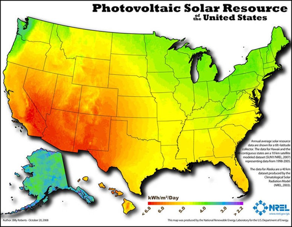 Annual average insolation map of the US ranging from > 8 kWh/m_{2} day in the southwest to  3 in Alaska and the northeast