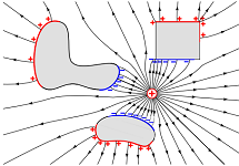 mindtouch.page#thumbnail