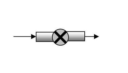 Fluid moves through a throttling device, exiting at a lower pressure than it entered with.