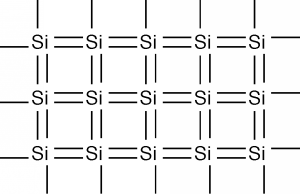 Rejilla cuyos puntos consisten en átomos de silicona. Los átomos completamente dentro de la cuadrícula están conectados cada uno a los átomos circundantes por cuatro dobles enlaces; los átomos en el borde de la cuadrícula están conectados a los átomos circundantes por 3 dobles enlaces y tienen un solo par de electrones.