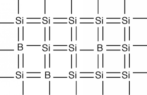 Grid of mostly silicon atoms, with the other spots in the grid occupied by boron atoms. Boron atoms in the grid interior form three double bonds and one single bond with the surrounding silicon atoms.