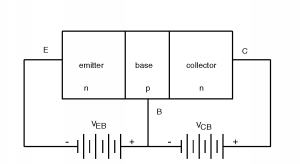 El transistor bipolar NPN de la Figura 1 anterior, conectado a un circuito con las corrientes previamente nombradas fluyendo a través de él.