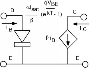 From terminal B, a current I_B flows into the anode end of a diode that is oriented with its cathode end pointing down. The vertical wire leading out of its cathode connects to a horizontal wire with both ends as terminals labeled E. A current I_C flows in through a terminal C, and passes through a downwards-facing current source of beta I_B that also leads to the wire EE.