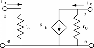 Circuit diagram from Figure 1 above with a second resistor, of resistance r_o, connected in parallel to the current source.