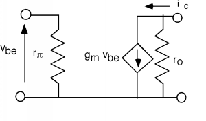 El diagrama de circuito de la Figura 5 anterior con un voltaje v_be aplicado a través de la resistencia r_pi, en lugar de una corriente i_b La fuente de corriente establece un valor de corriente de g_m v_be.