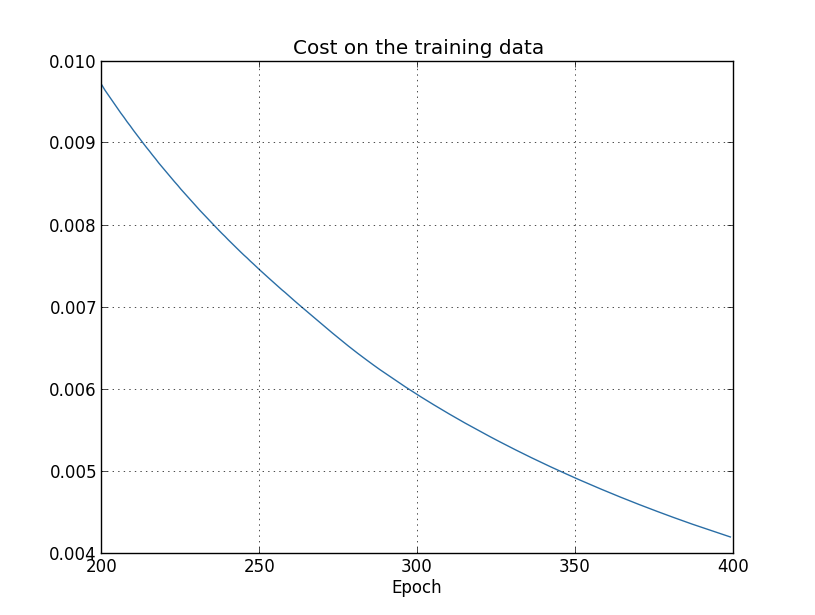 overfitting1.png