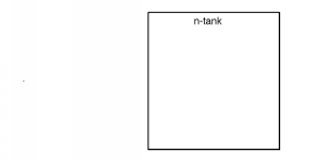Vista de arriba hacia abajo de un tanque n, representado como un cuadrado.