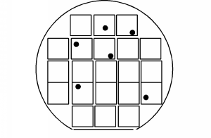The wafer from Figure 1 above is patterned with 21 small squares, each of the 6 defects falling into a separate square.