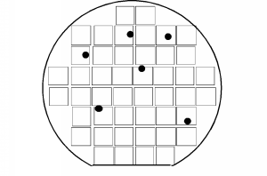 The wafer from Figure 1 above is patterned with 40 very small squares, each of the 6 wafer defects falling into a different square.
