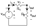 Current moving down from the node at the top left corner of the square-shaped circuit is labeled i, and current moving to the right from this node is labeled i_1. Current moving down from the node at the top right corner is labeled i_out. The voltage drop across R_1, from left to right, is labeled v_1 and the voltage drop across R_2 from top to bottom is labeled v_out.