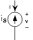 Una fuente actual de valor i_s apunta hacia arriba. Una corriente i fluye hacia abajo hacia la fuente de corriente, y hay una caída de voltaje v a través del elemento de arriba a abajo.